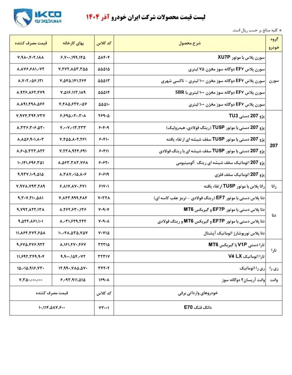 لیست قیمت جدید ایران خودرو