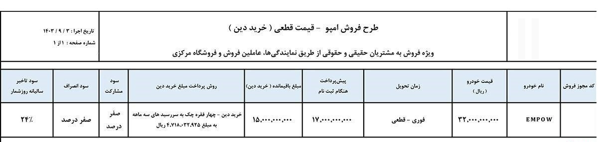 شرایط فروش گک امپو هیبریدی