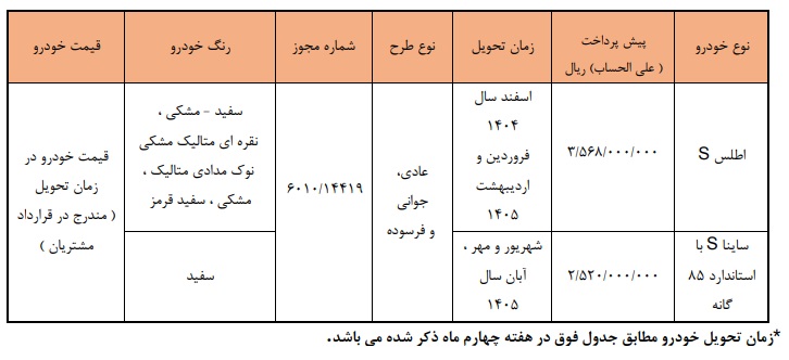 پیش فروش محصولات سایپا