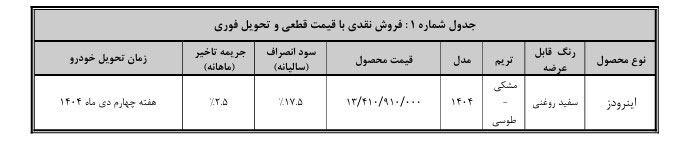 شرایط فروش نقدی ون باری اینرودز