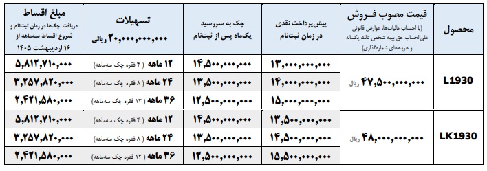 فروش اقساطی کامیون باری و کمپرسی 1930L و 1930LK