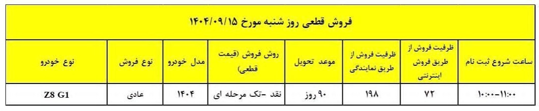 جدول فروش فونیکس Z8 G1