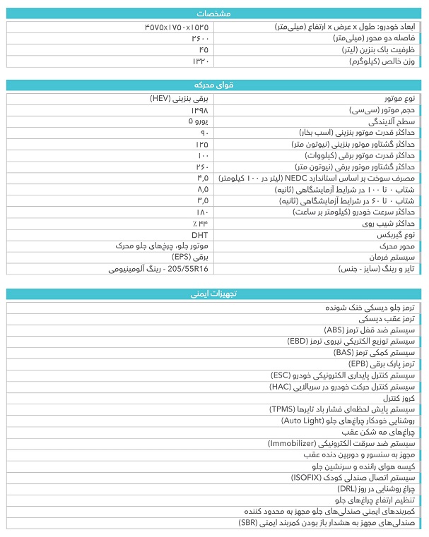 کاتالوگ اینووی