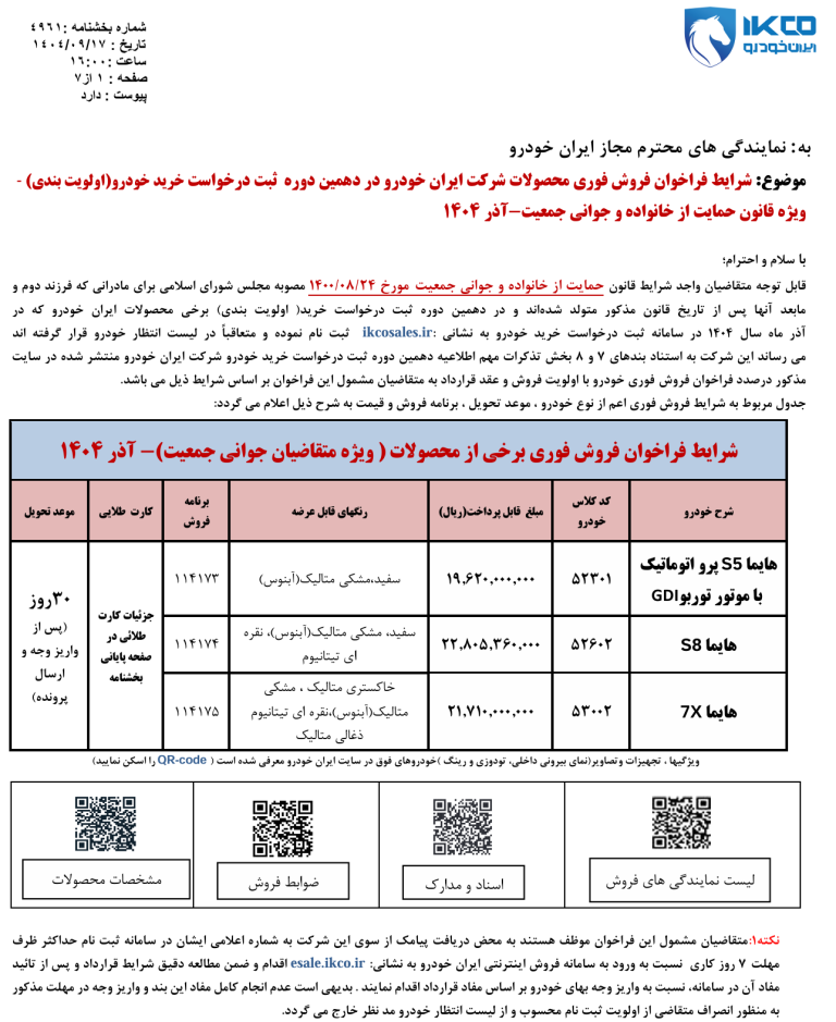 شرایط فروش و فراخوان واریز وجه هایما