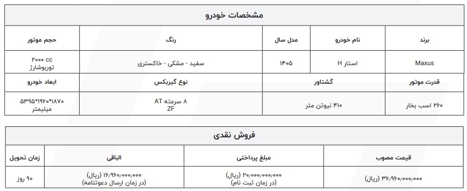 جدول فروش مکسوس استار H