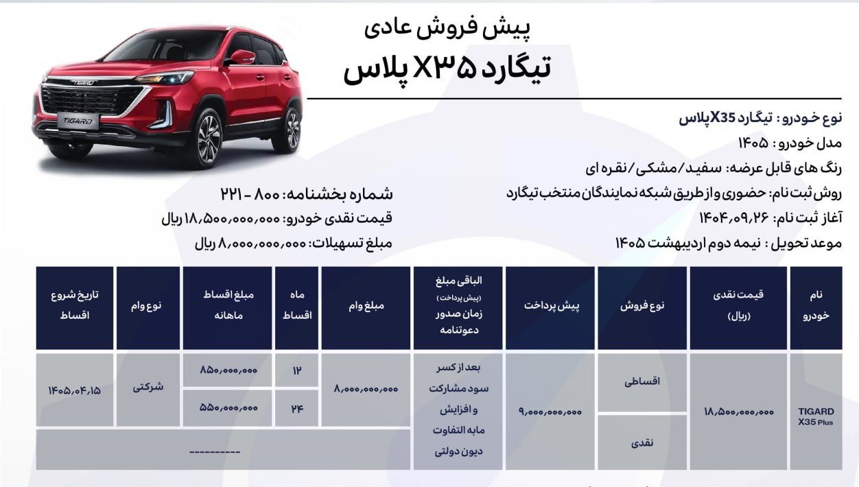 شرایط فروش نقدی و اقساطی تیگارد X35 پلاس