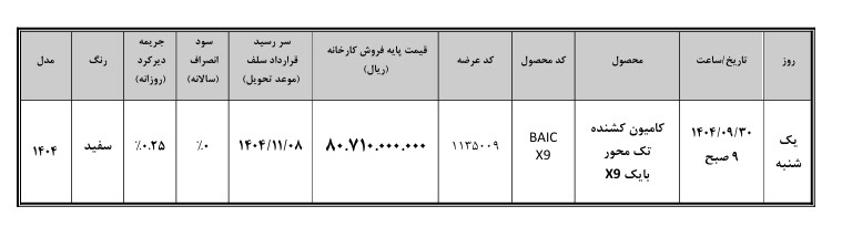 شرایط فروش کشنده تک‌ محور بایک X9