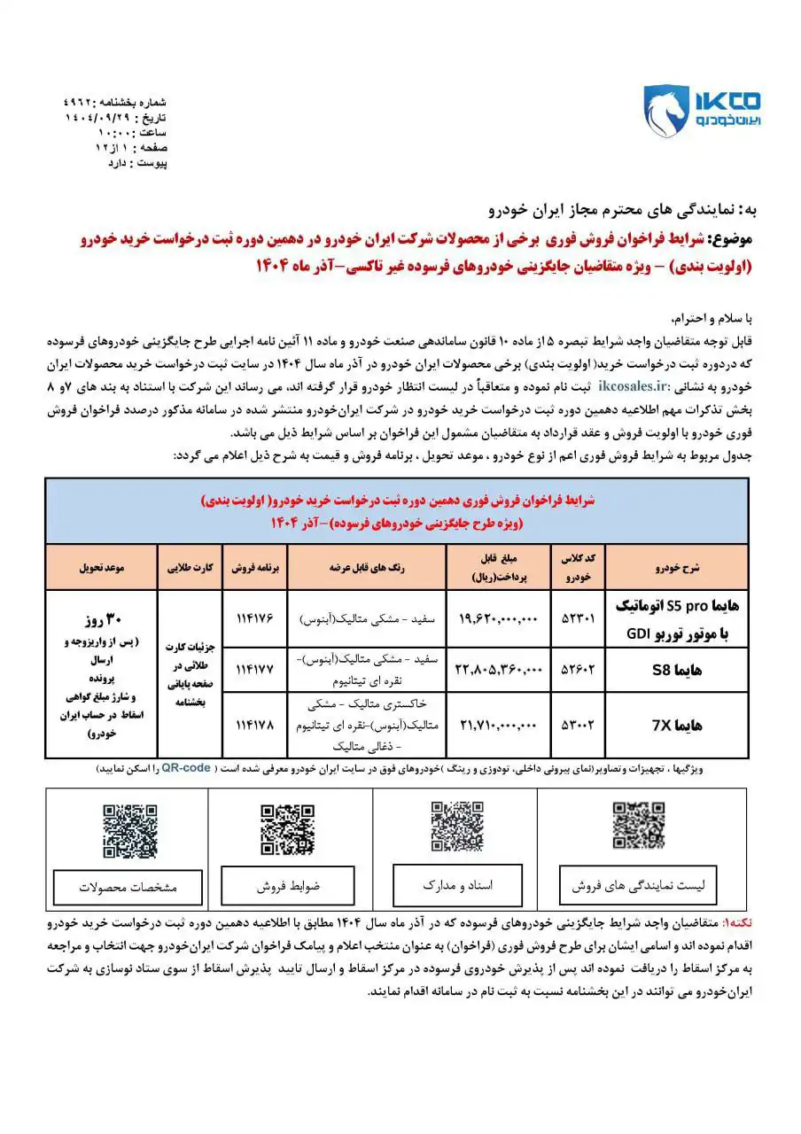 بخشنامه فروش محصولات ایران خودرو طرح فرسوده