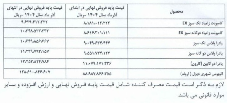 قیمت جدید محصولات وانت نیسان