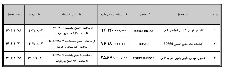شرایط فروش محصولات بهمن دیزل