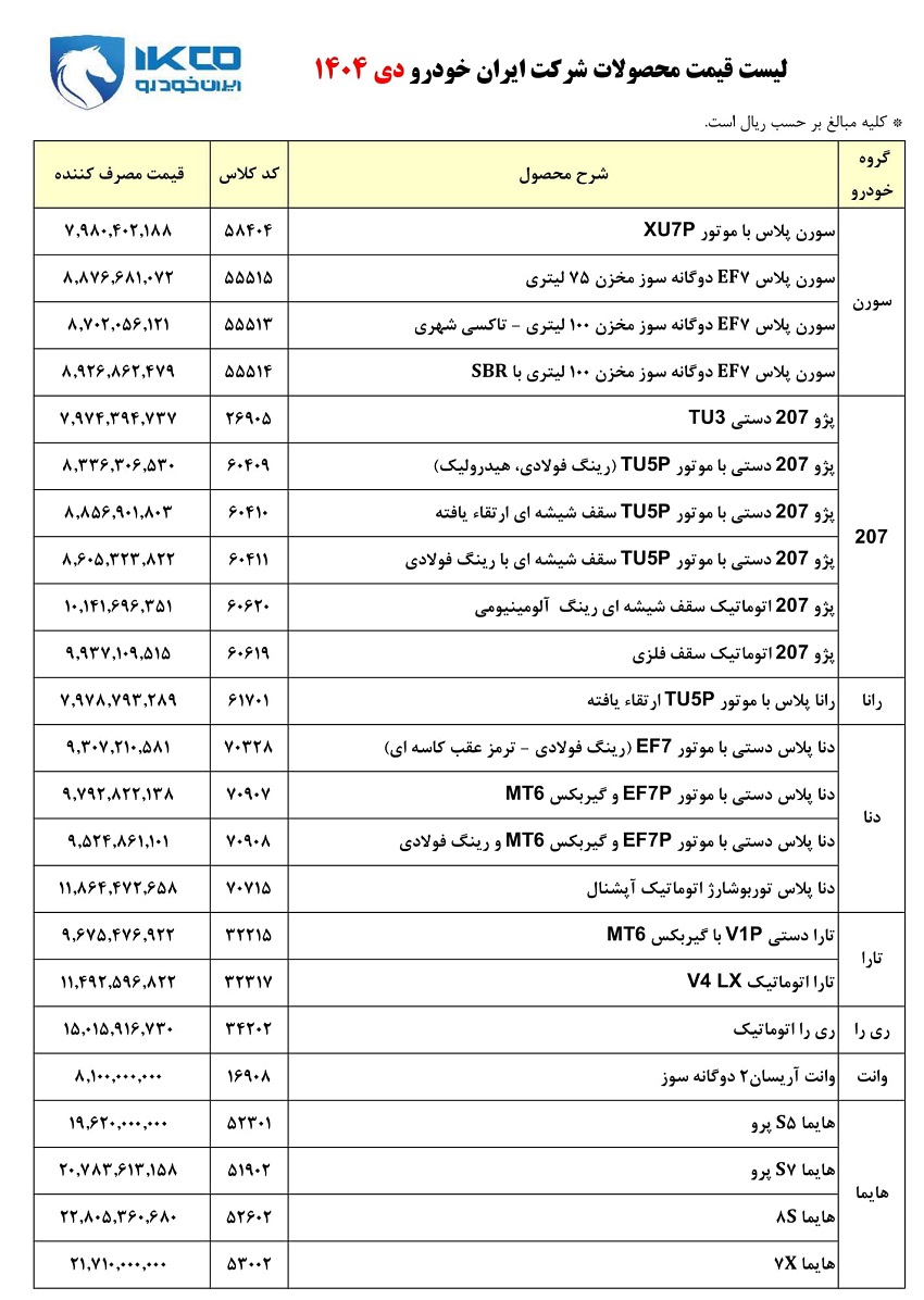 لیست قیمت جدید محصولات ایران خودرو