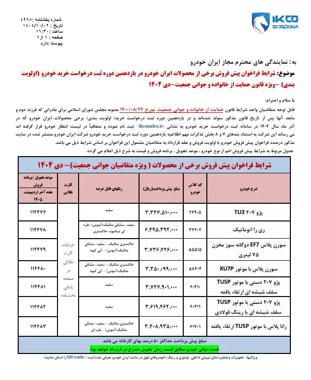 پیش فروش ایران خودرو طرح مادران