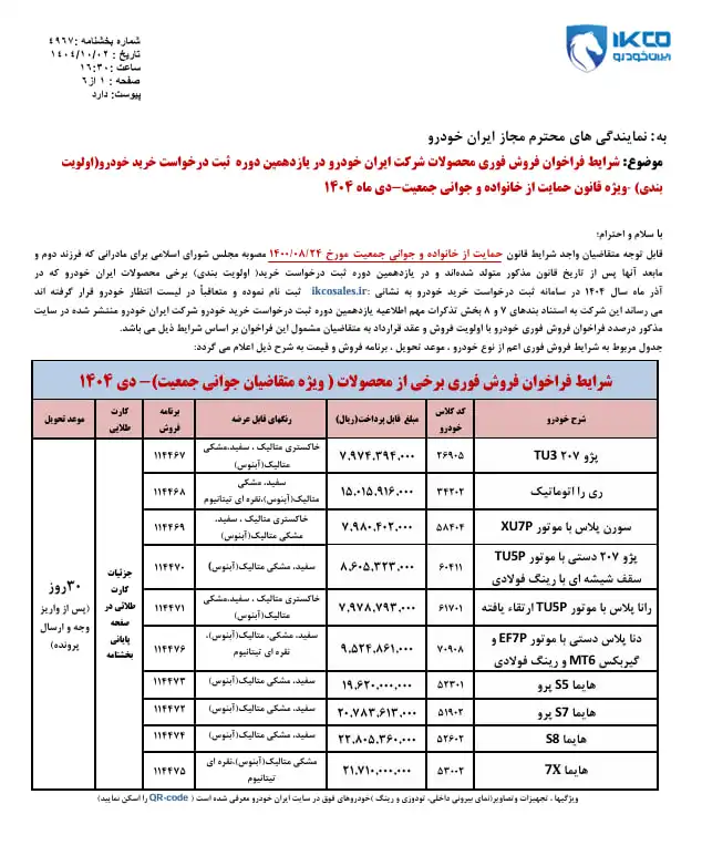 پیش فروش ایران خودرو طرح مادران