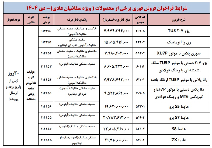 فروش فوری ایران خودرو برای متقاضیان عادی (11)