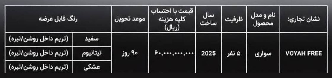 جدول شرایط فروش وویا فری ۲۰۲۵