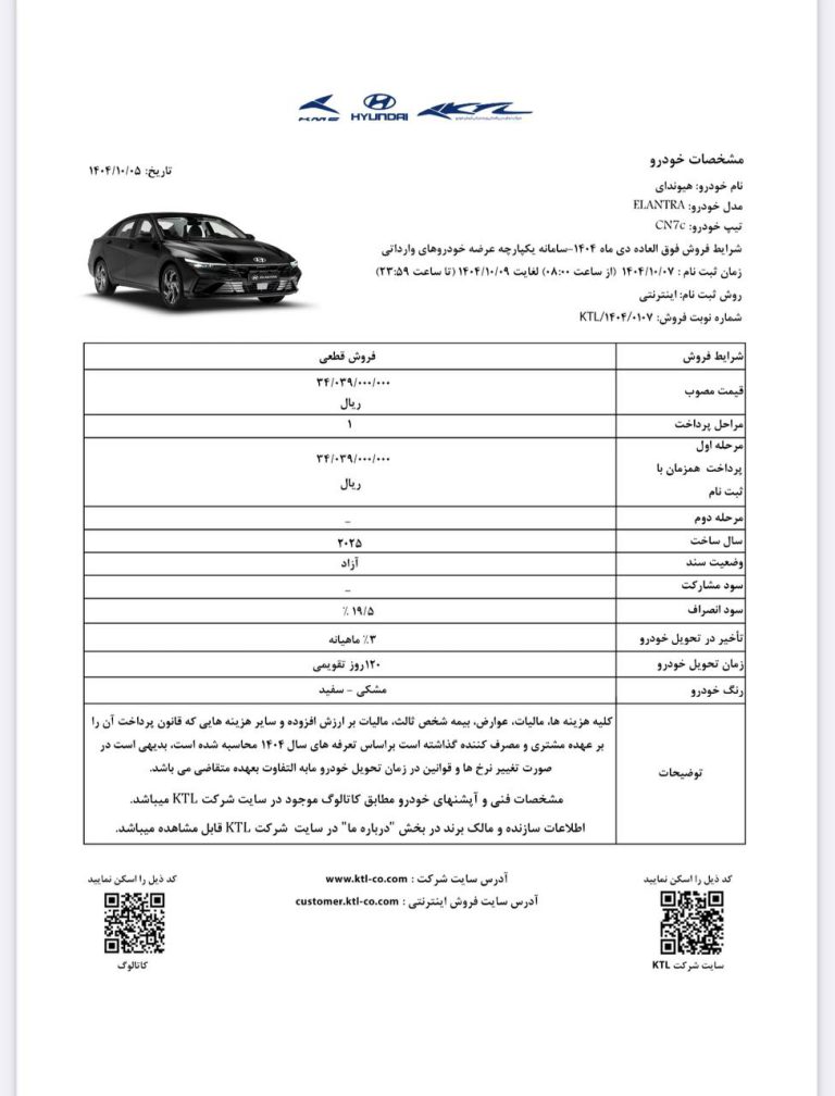 بخشنامه فروش هیوندای الانترا ۲۰۲۵
