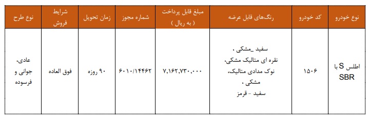 شرایط فروش فوق العاده خودرو اطلس