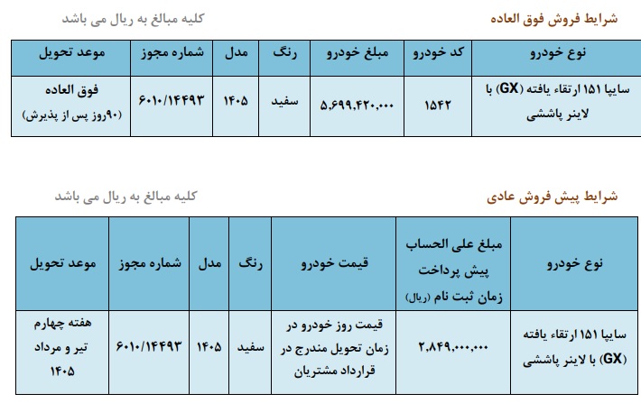 شرایط فروش وانت پراید 151 GX