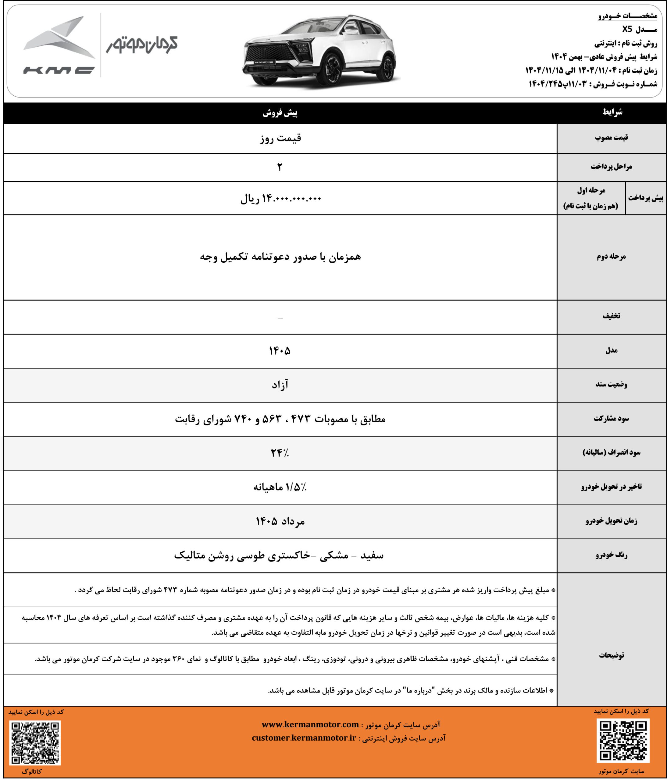 شرایط پیش فروش کی ام سی X5