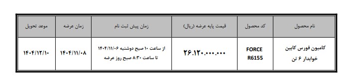 شرایط فروش کامیون فورس کابین خوابدار 6 تن