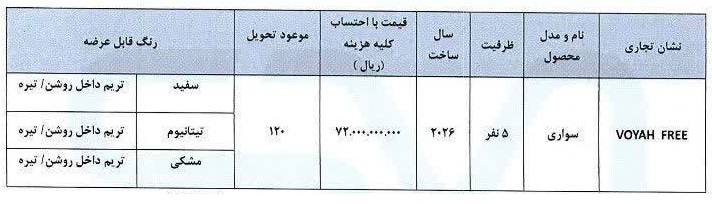 بخشنامه فروش وویا فری