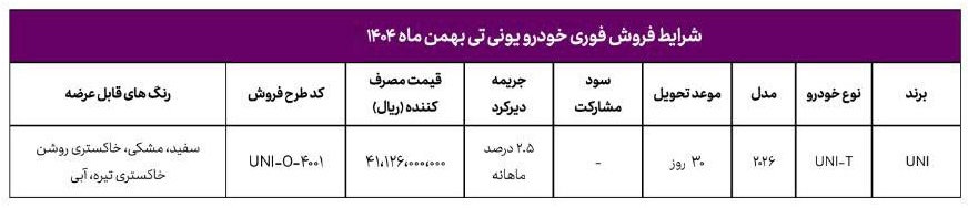بخشنامه فروش چانگان یونی تی