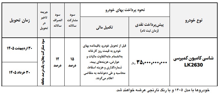 فروش غیرقطعی کامیون LK2630