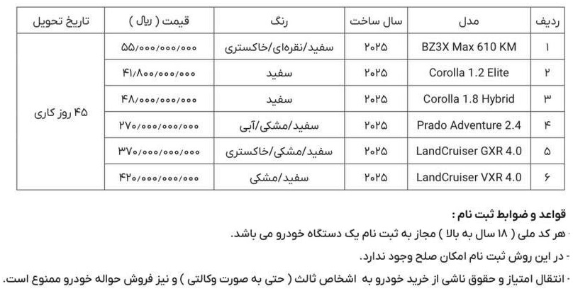 بخشنامه فروش محصولات تویوتا