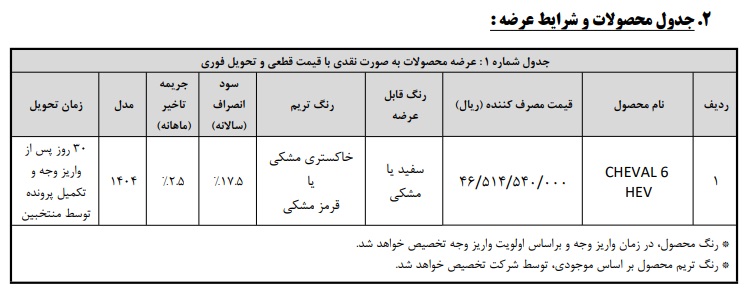 شرایط فروش شاوال 6