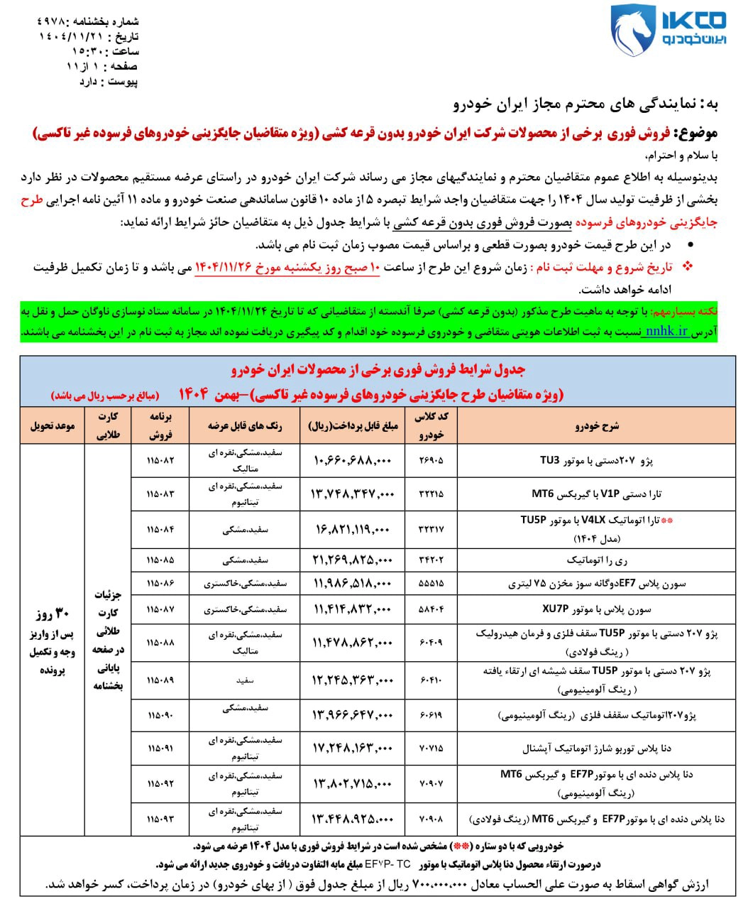 شرایط فروش بدون قرعه کشی ایران خودرو