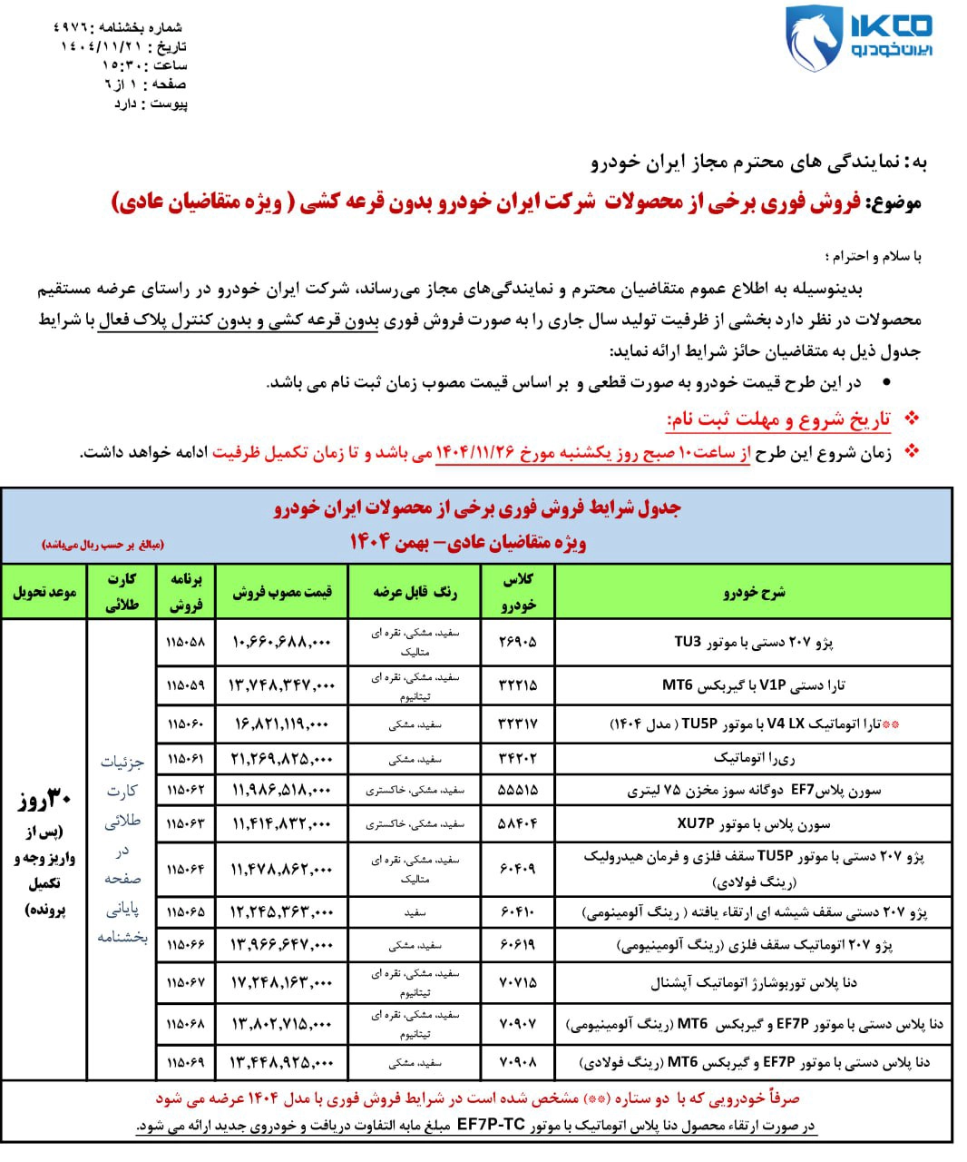 شرایط فروش بدون قرعه کشی ایران خودرو