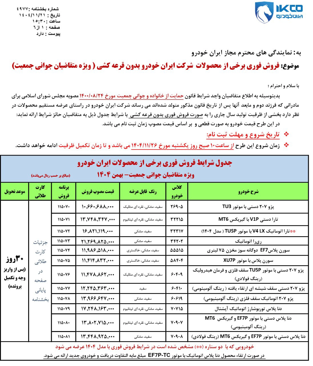 شرایط فروش بدون قرعه کشی ایران خودرو