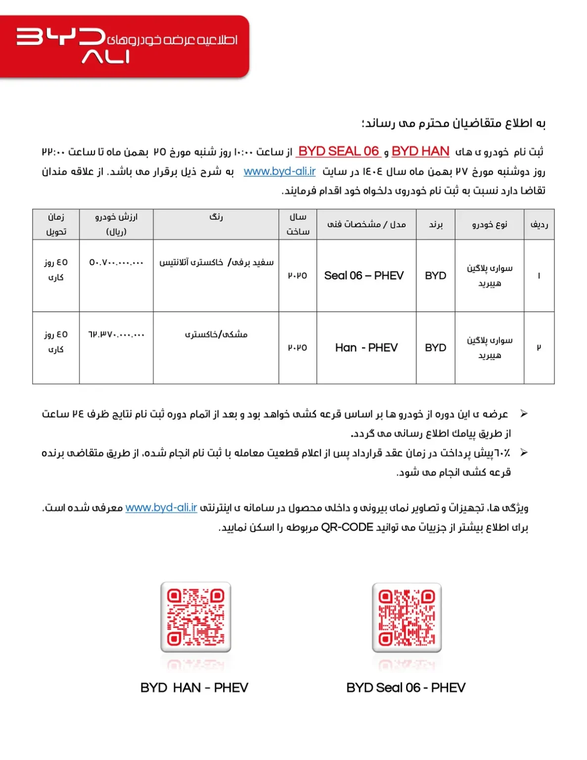 بخشنامه فروش محصولات BYD علی
