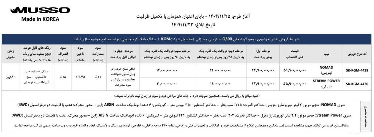 شرایط فروش موسوگرند خانQ300