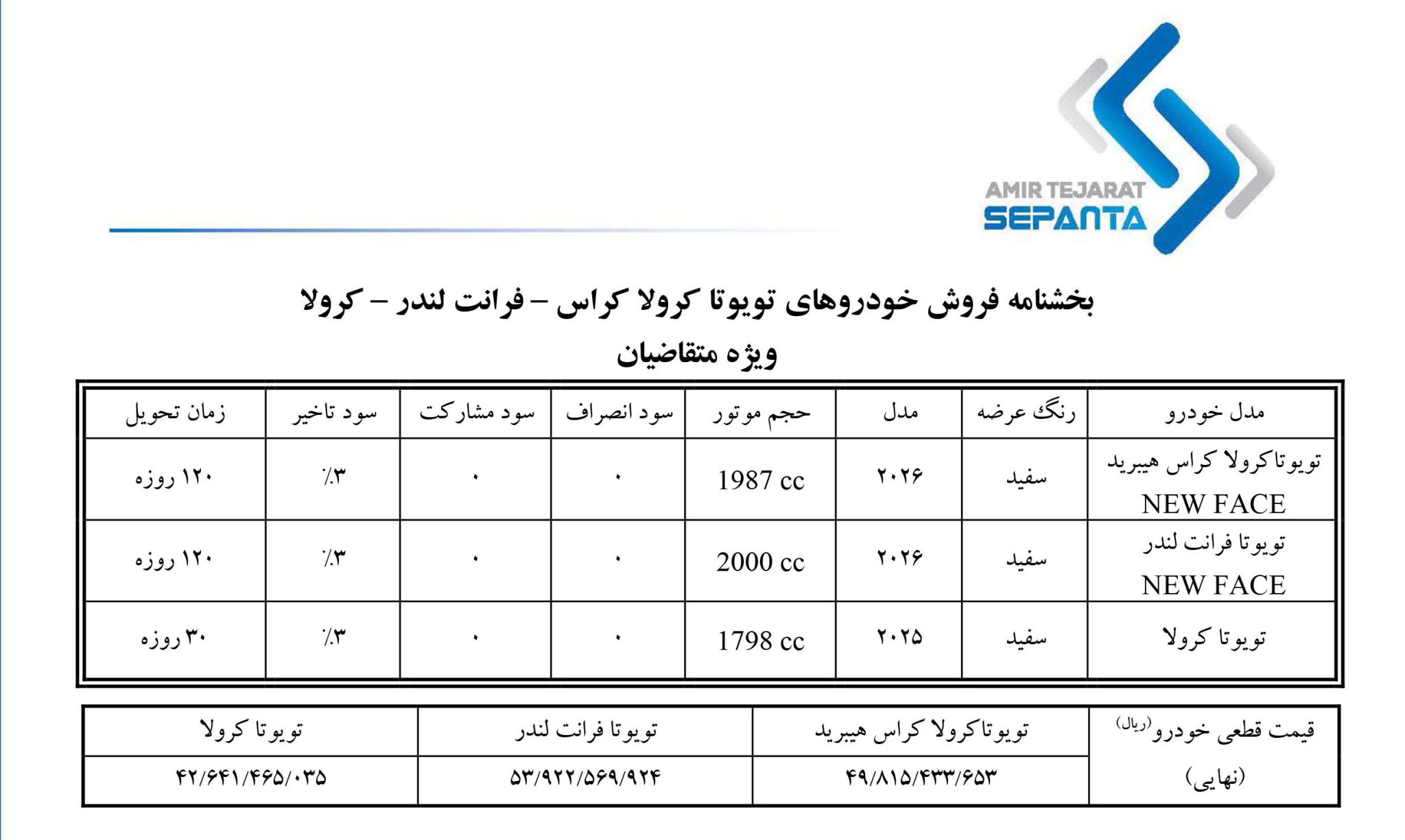 فروش سه مدل تویوتا