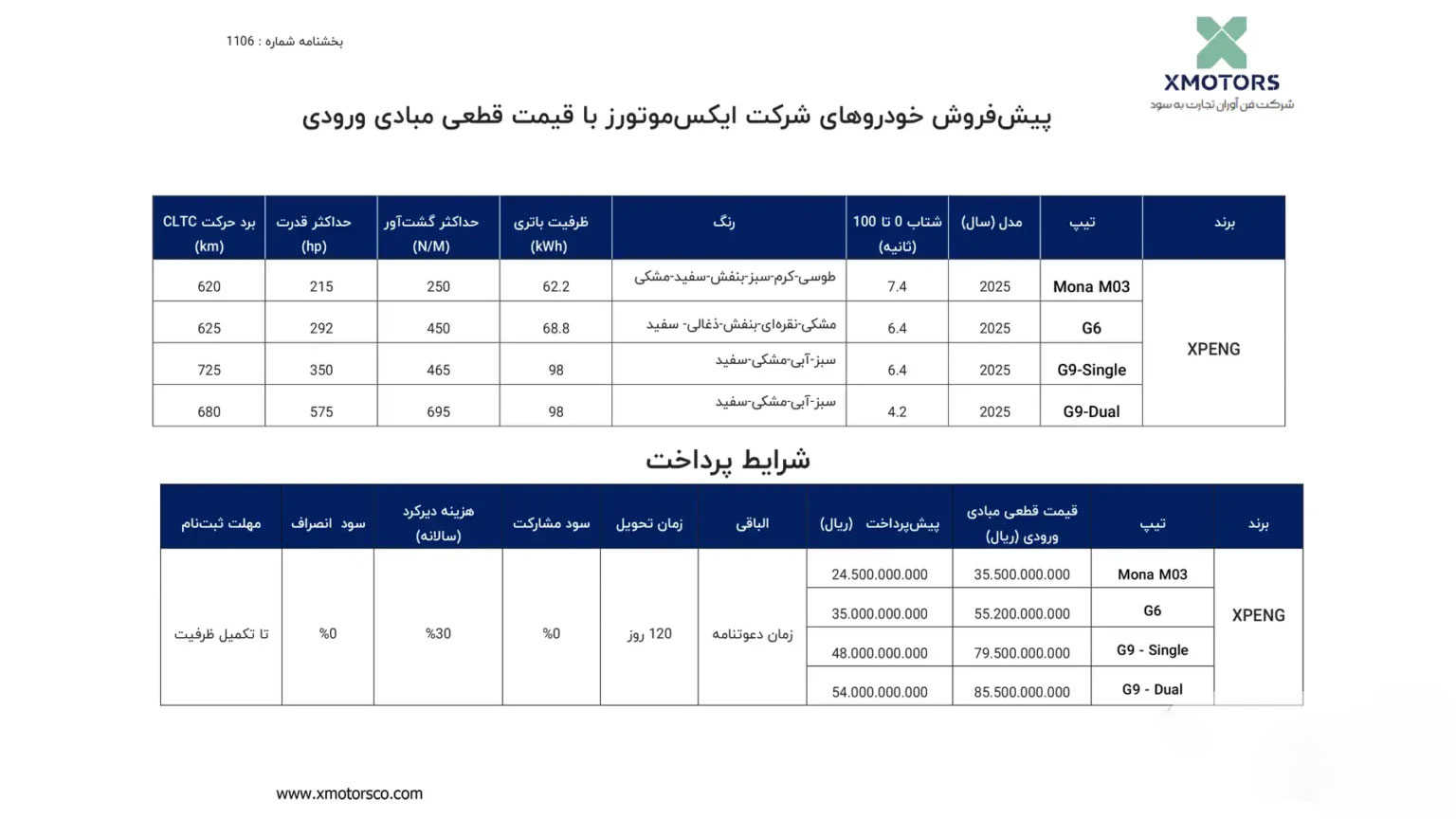 بخشنامه فروش محصولات XPENG