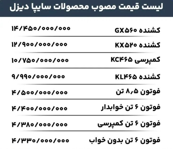 جدول قیمت محصولات سایپا دیزل