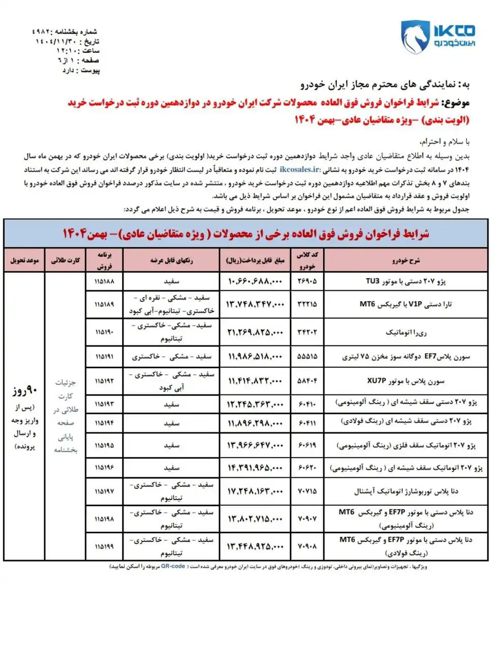 بخشنامه فروش فوری محصولات ایران خودرو