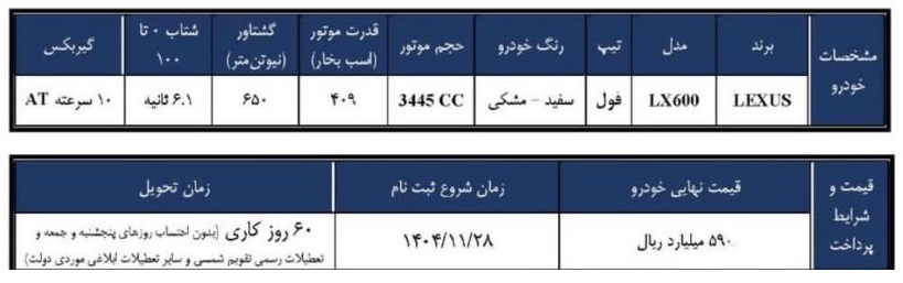 جدول فروش خودروی لکسوس LX 600
