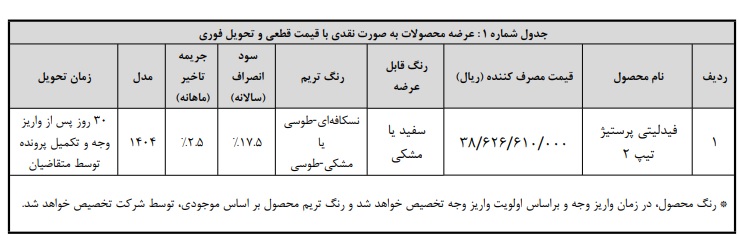 شرایط فروش فیدلیتی پرستیژ