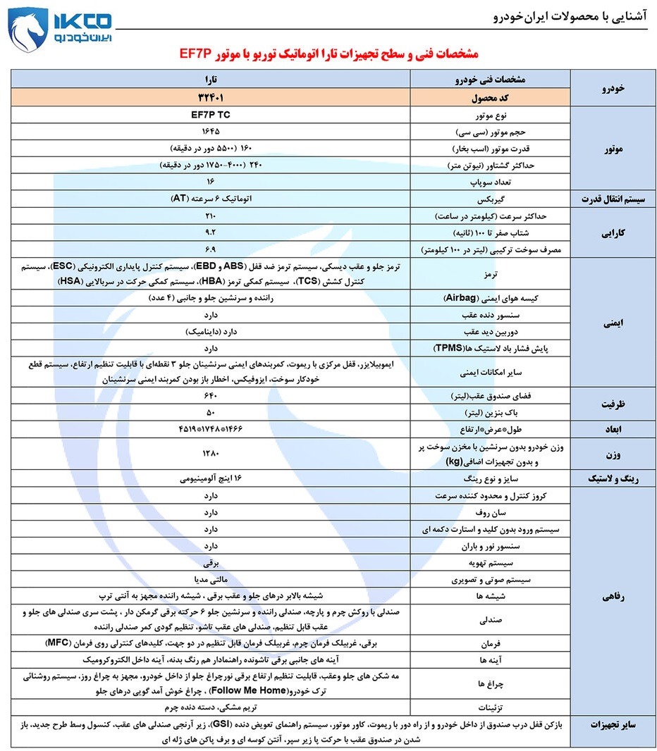 کاتالوگ تارا توربو
