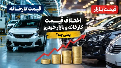 اختلاف قیمت کارخانه و بازار خودرو یعنی چه؟ چه زمانی خرید از کارخانه واقعاً سود دارد؟