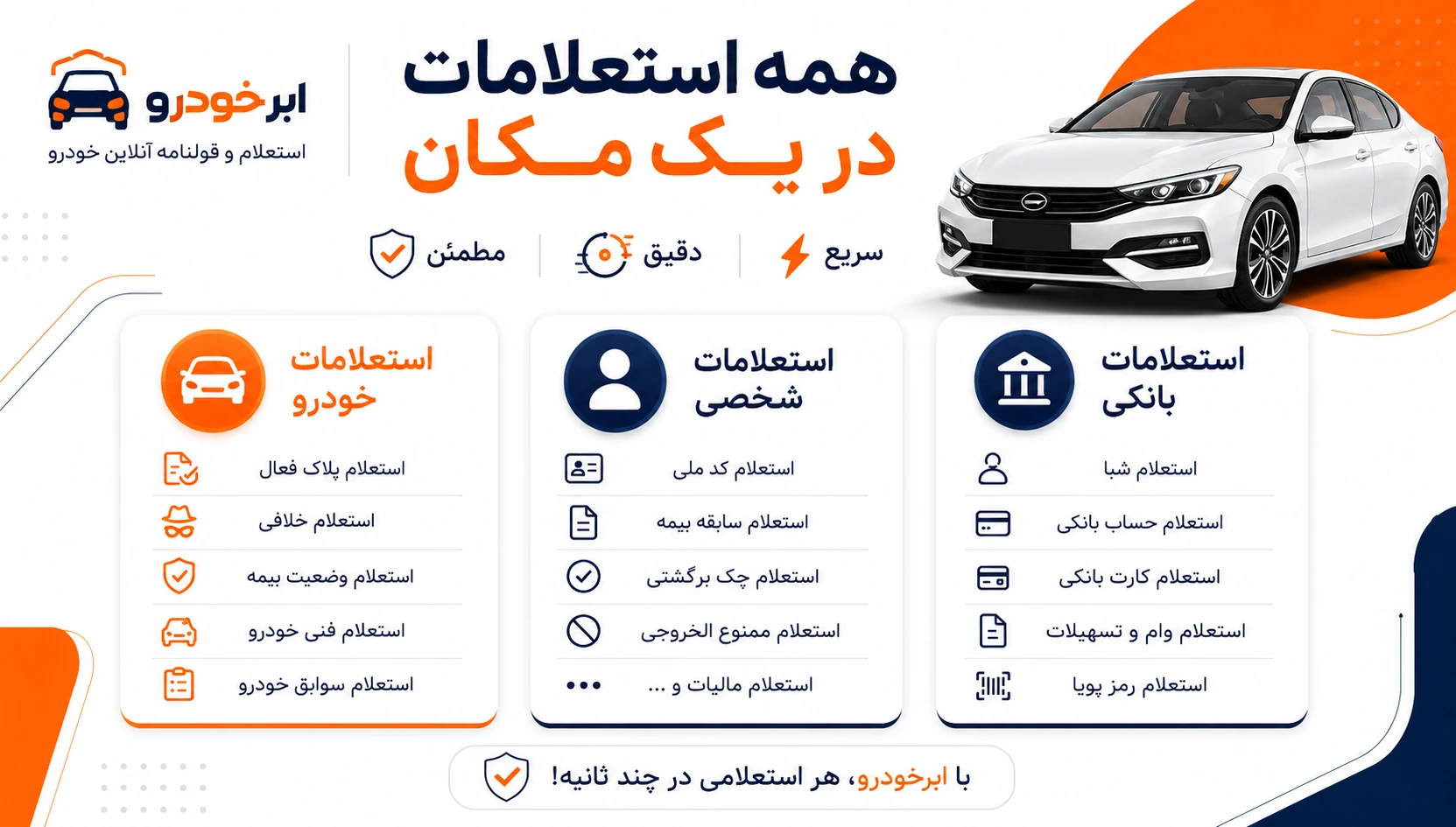 استعلامات خودرو، شخصی، بانکی